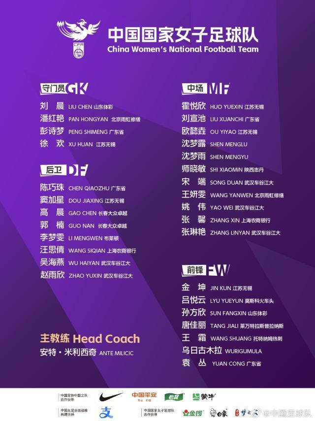 178篮球直播免费体育直播在线观看-中国女足第二期集训名单公布 王霜领衔王珊珊缺席